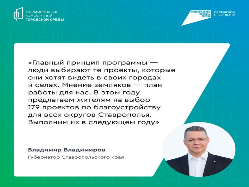 Облик родного округа в ваших руках.