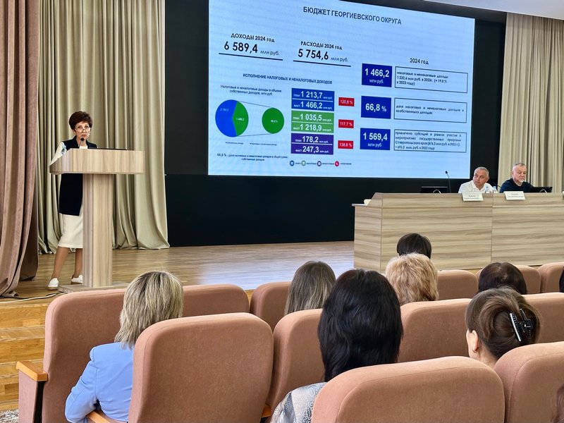 Итоги исполнения бюджета Георгиевского округа за 2024 год.