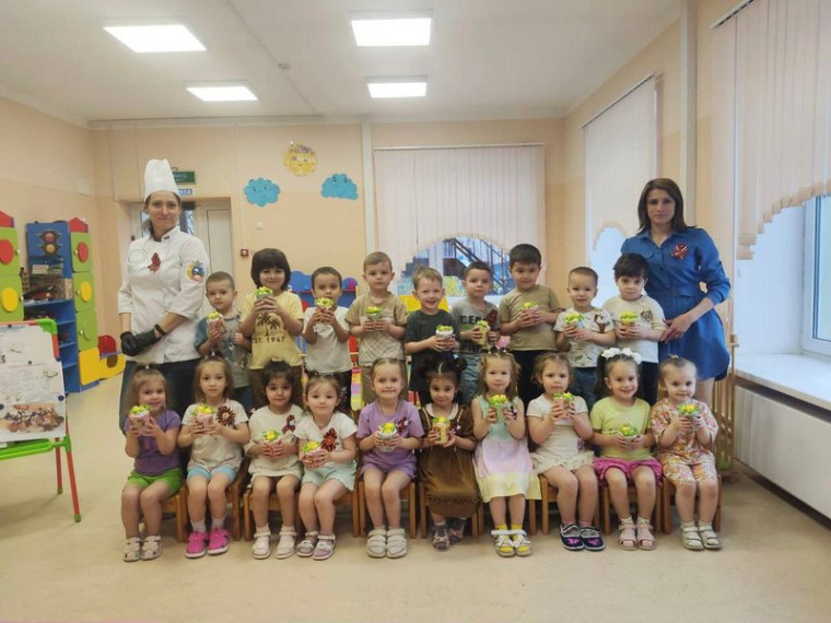 В детском саду №47 «Мечта» прошёл мастер-класс по украшению куличей. В детском саду №47 «Мечта» прошёл мастер-класс по украшению куличей.